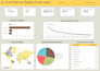 create professional looker studio dashboards for your business